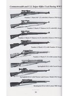 Weapons of the WWII Tommy